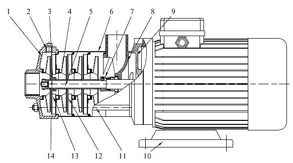 CHLF,CHLF（T）轻型段式多级离心泵结构图